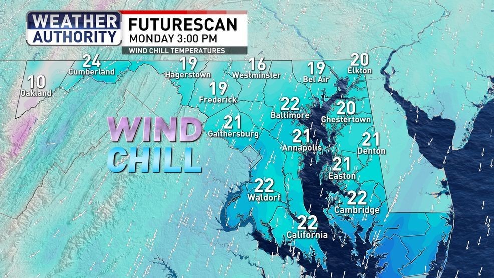 Futurescan Wind Chill