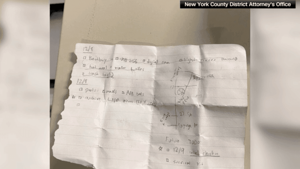 Items Mangione had on him at the time of his arrest (Manhattan DA){ }