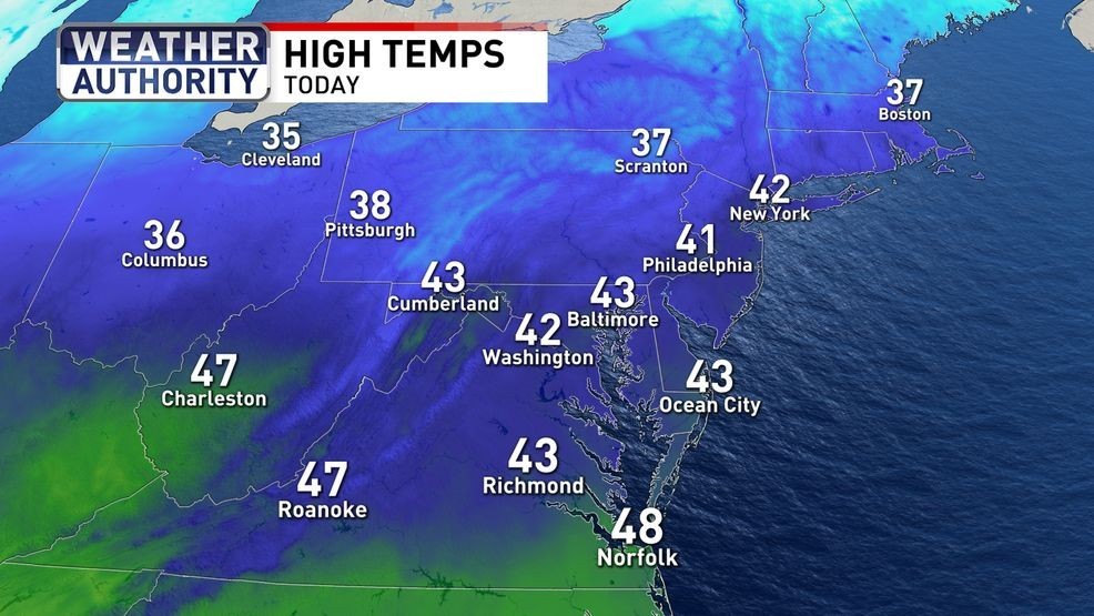 High Temps Sunday