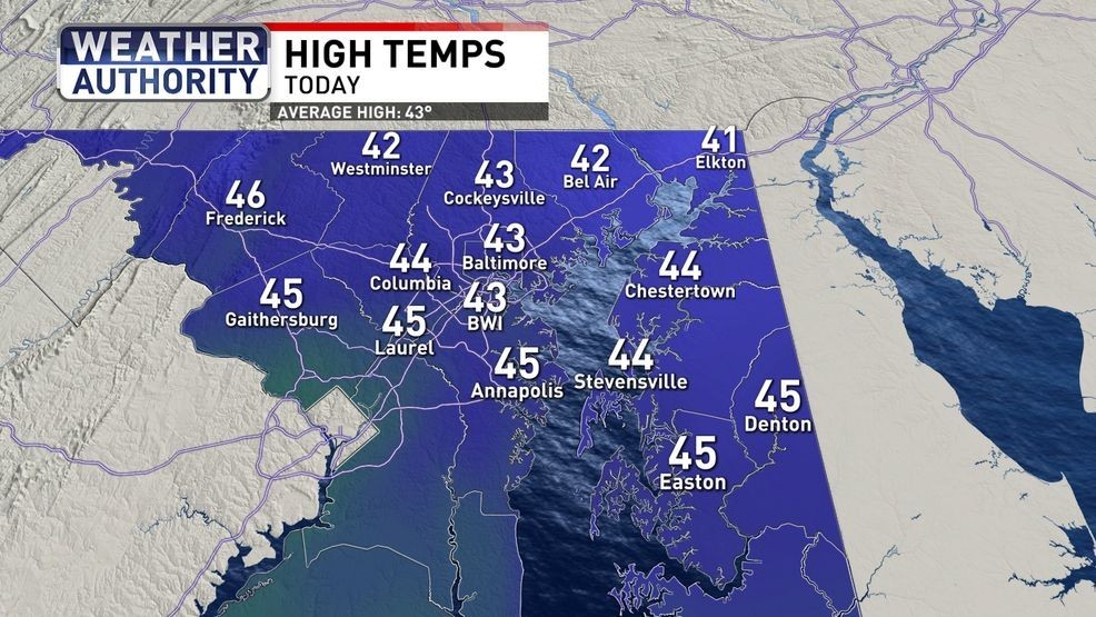 High Temps Saturday
