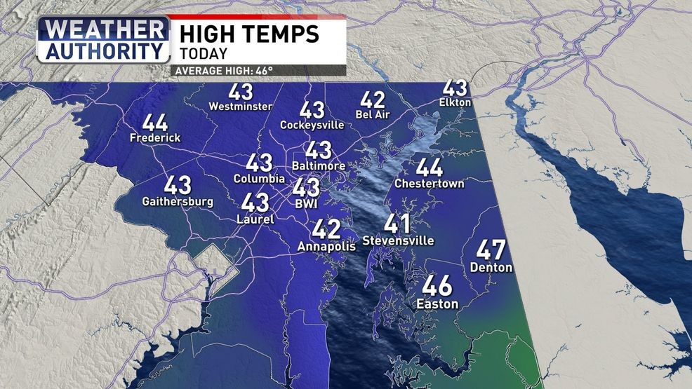 High Temps Sunday