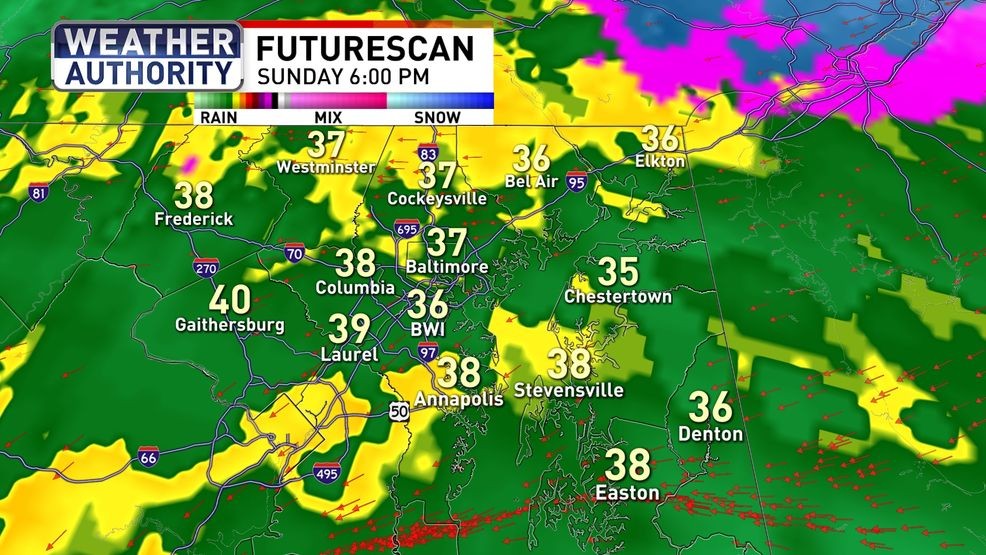 Futurescan Sunday Evening