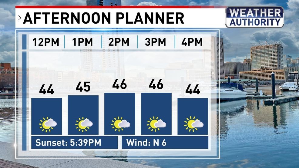Afternoon Planner