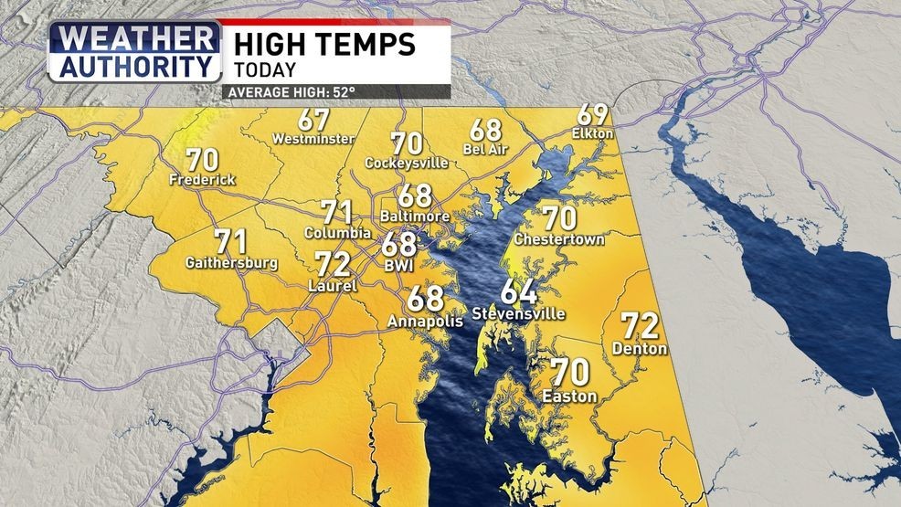 High Temps Sunday
