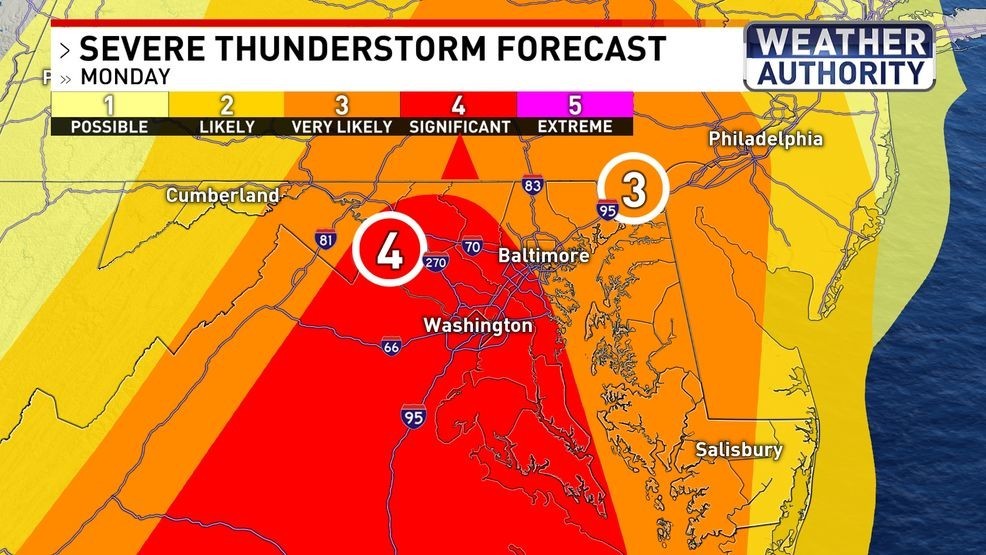 Severe Thunderstorm Forecast