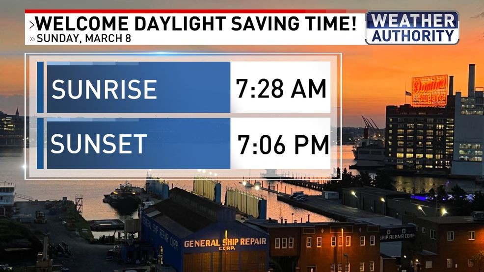 Daylight saving time