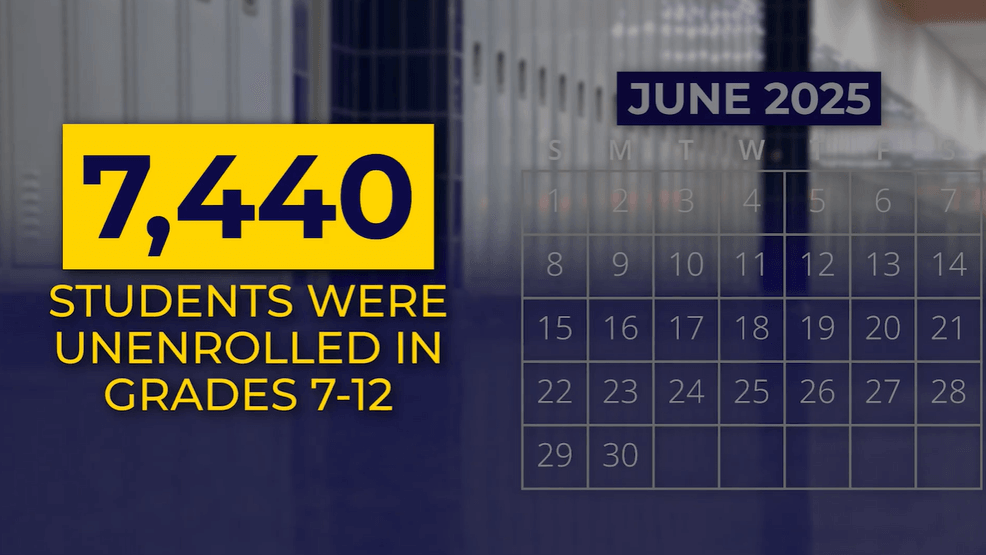 Last school year, 7,440 students were unenrolled after September 30. (WBFF)