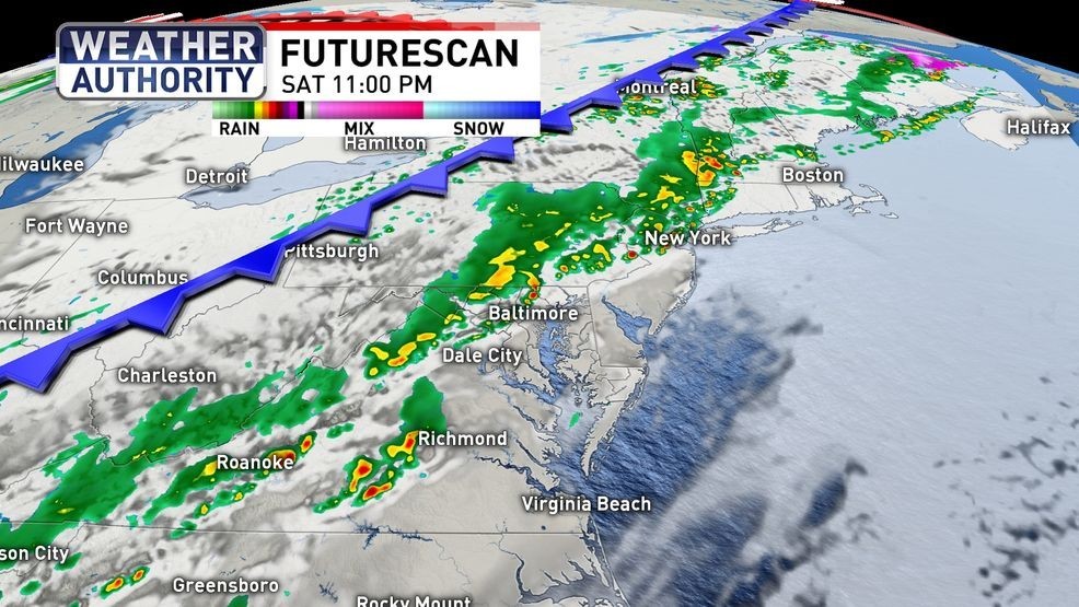 Futurescan Saturday PM