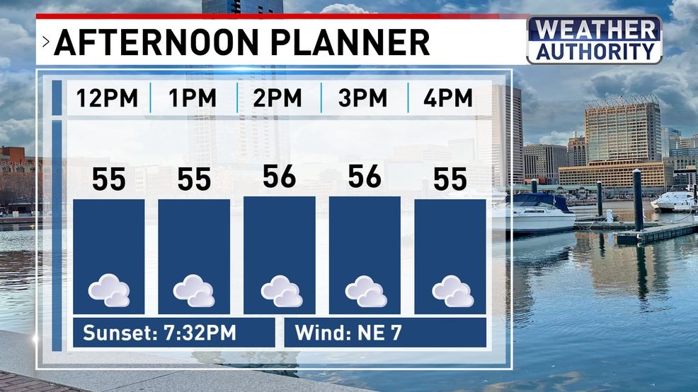 Afternoon Planner{p}{/p}