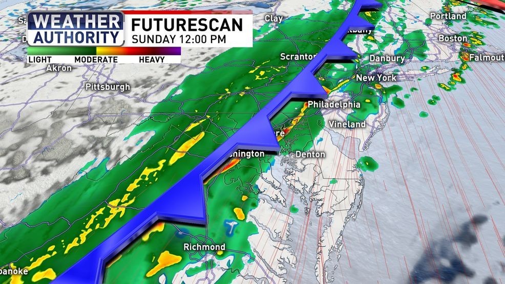 Futurescan Sunday{ }