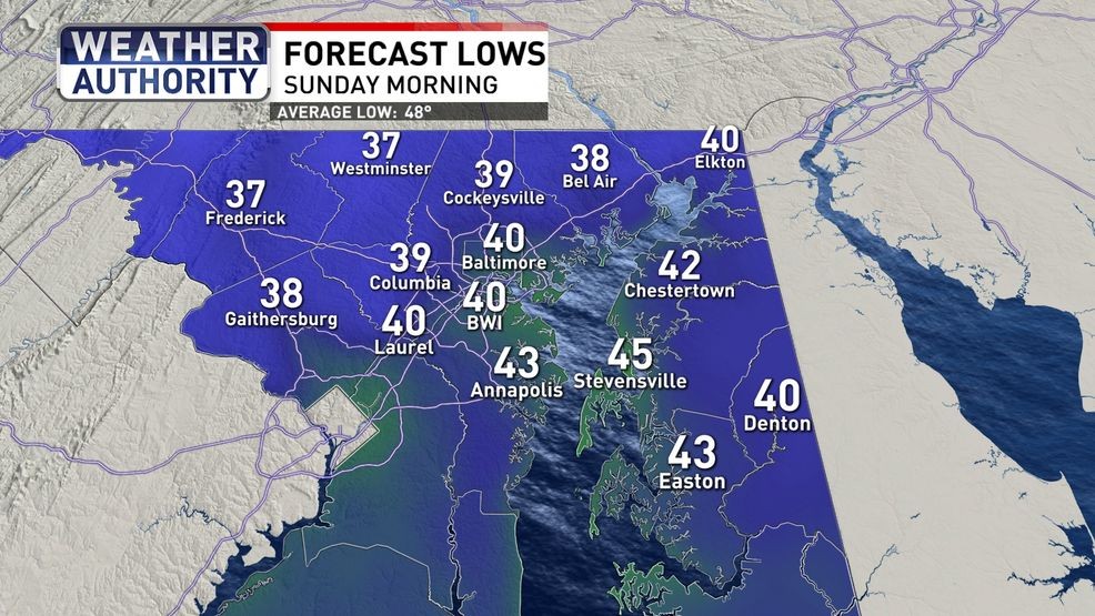 Sunday morning lows