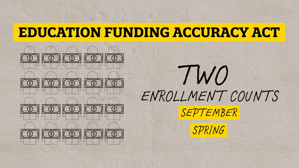 Delegate Rose's bill would have changed the way Maryland funds its public schools (WBFF){p}{/p}{p}{/p}