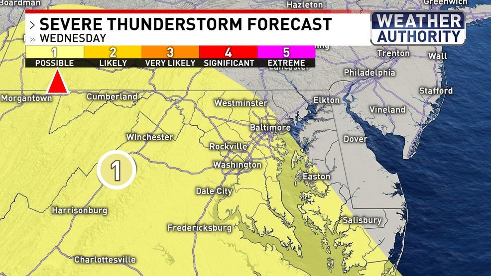 Storm prediction center