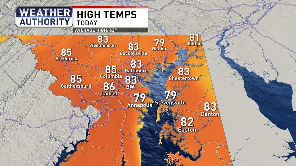 High Temps Saturday