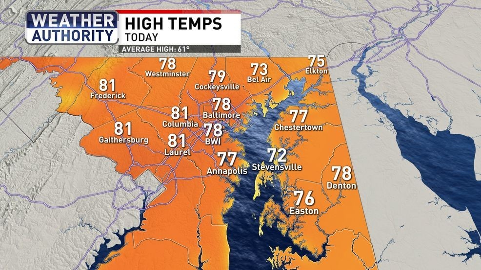 High Temps Friday