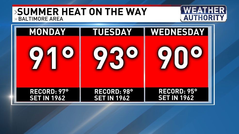 Summer Heat Records