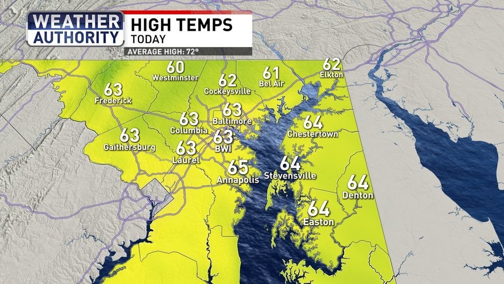 High Temps Sunday