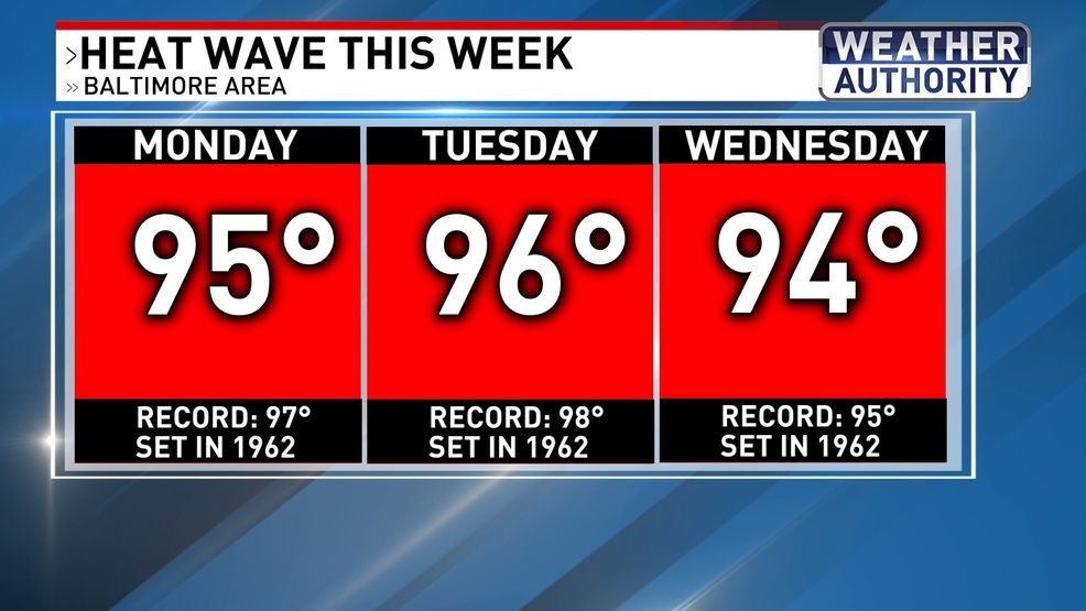 Heat wave this week