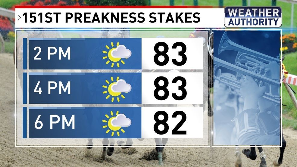 Preakness Cast