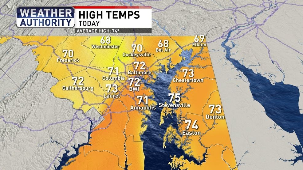 High Temps Saturday