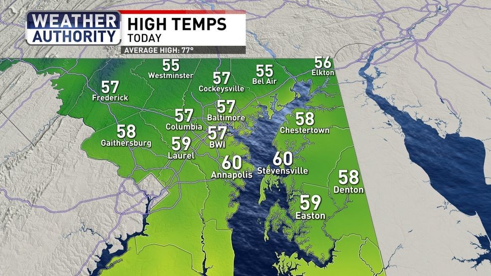 High Temps Saturday