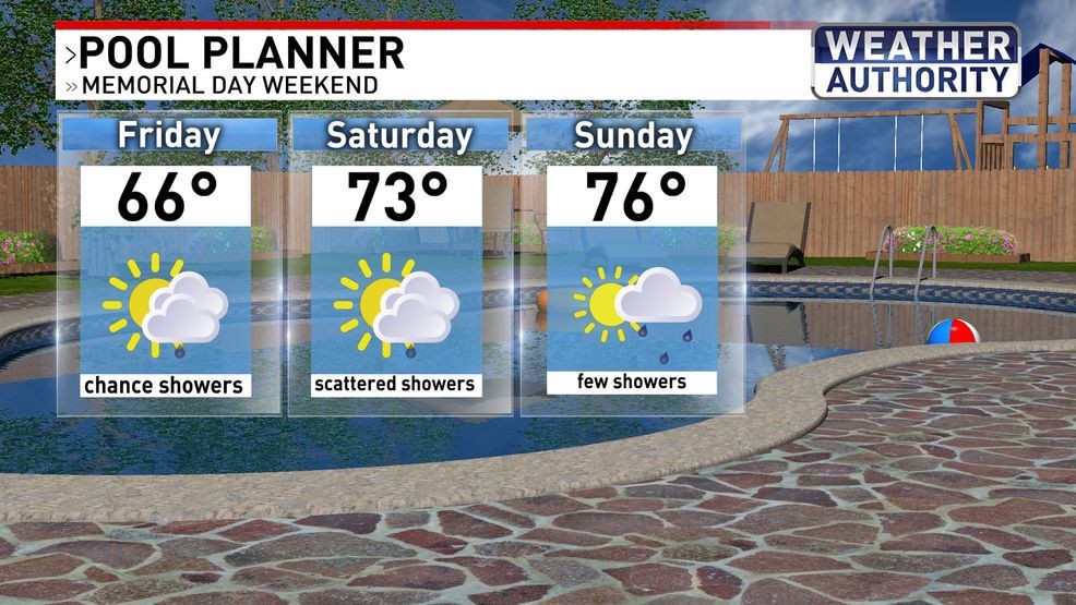 Pool planner preview