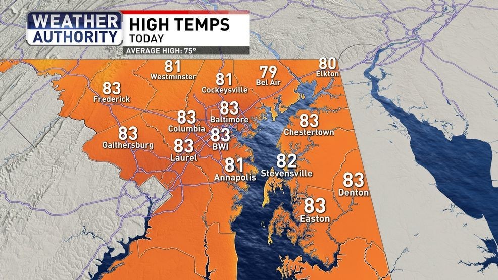 High Temps Saturday