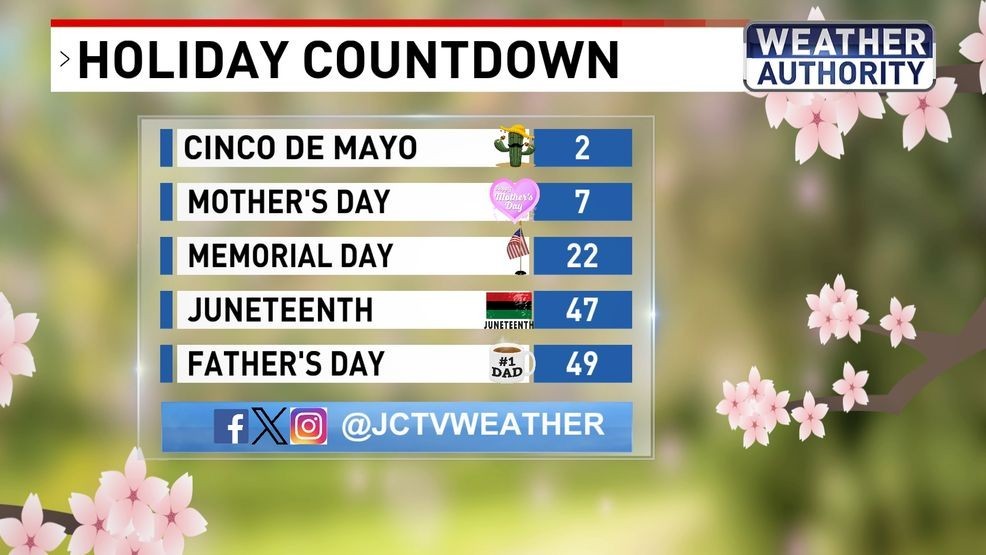 Holiday Countdown