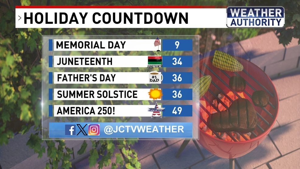 Holiday Countdown
