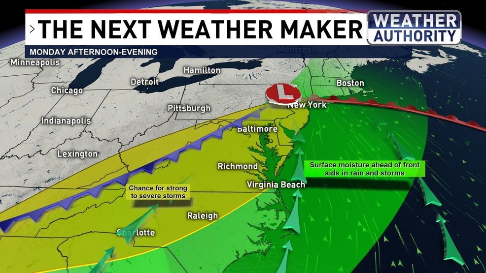 The Next Weather Maker