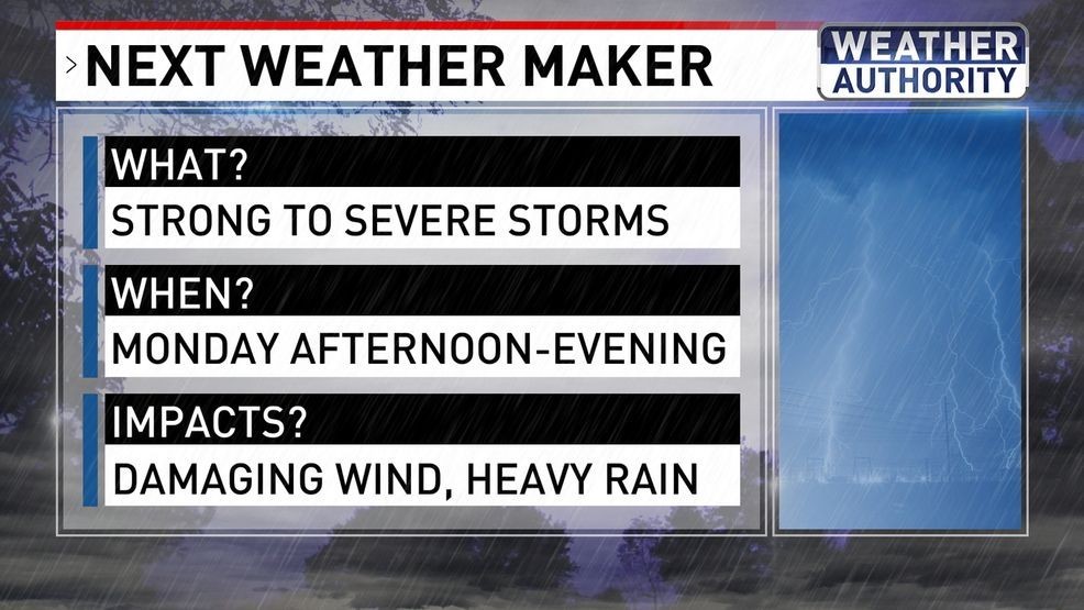 Next Weather Maker