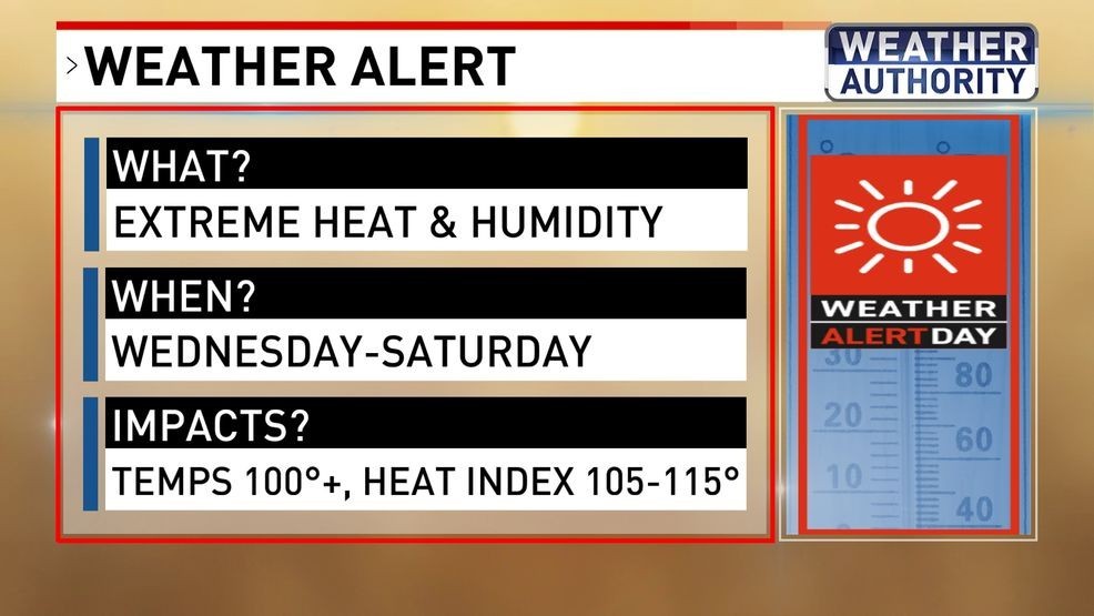 Weather alert