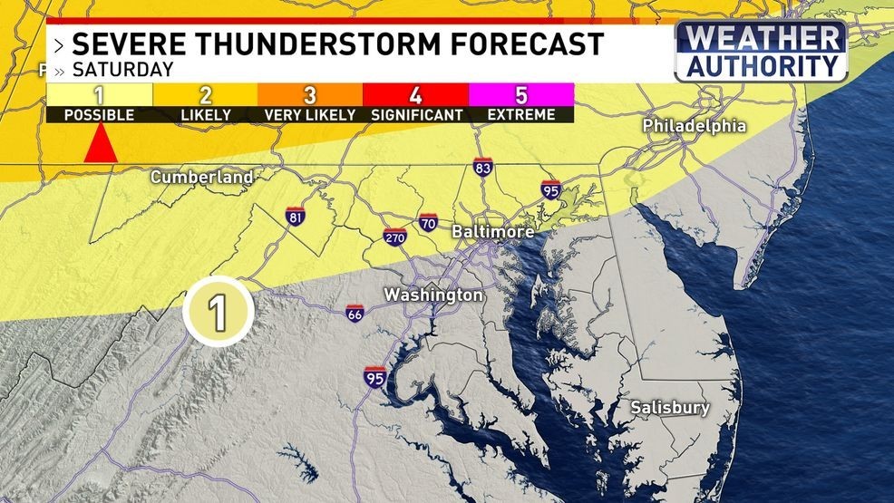 Severe storm forecast