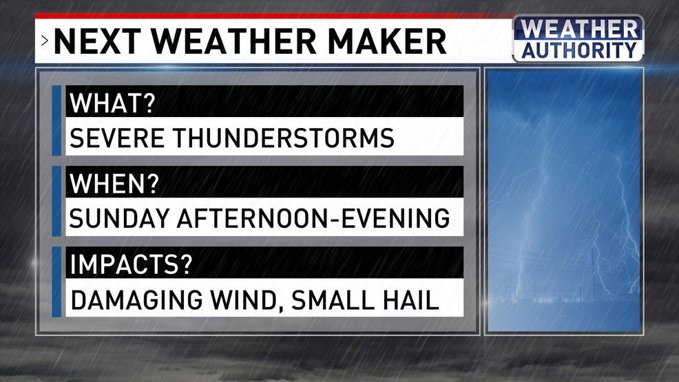 Next Weather Maker
