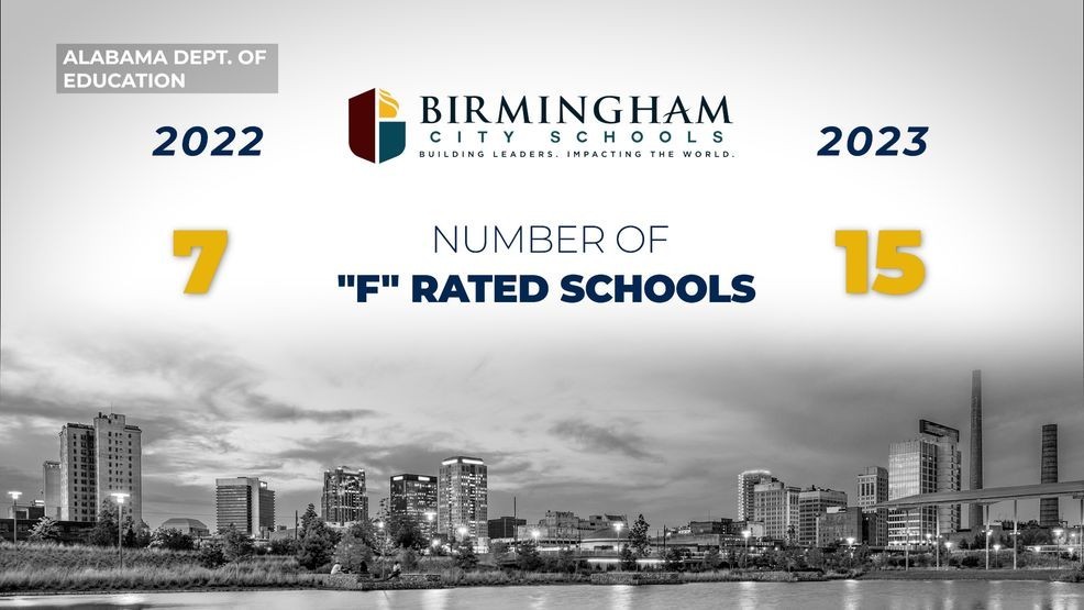 {em}According to the Alabama Department of Education, the number of “F” rated schools is the lowest rating an Alabama school can receive (WBFF){/em}