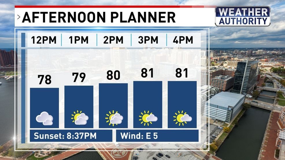 Afternoon Planner