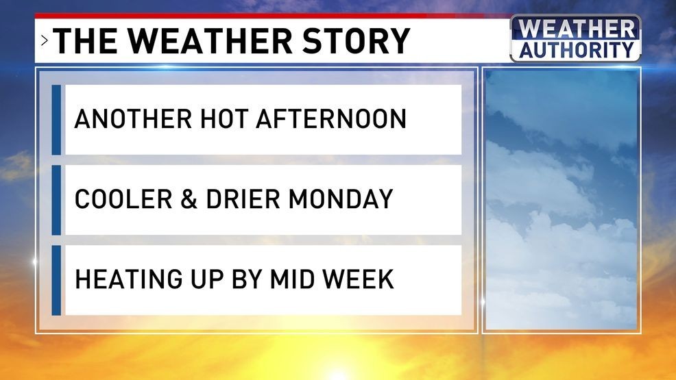The Weather Story