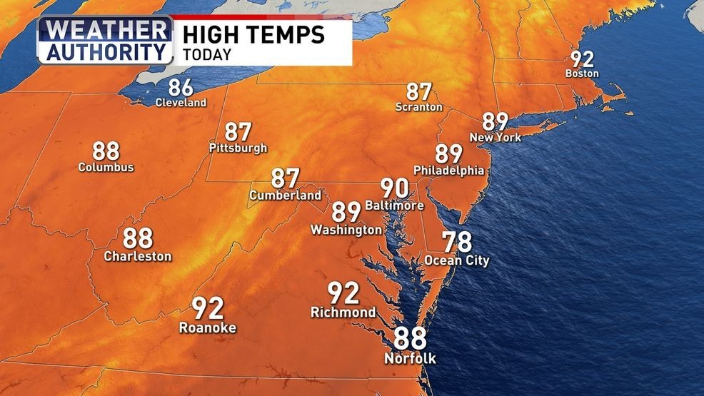 High Temps Saturday
