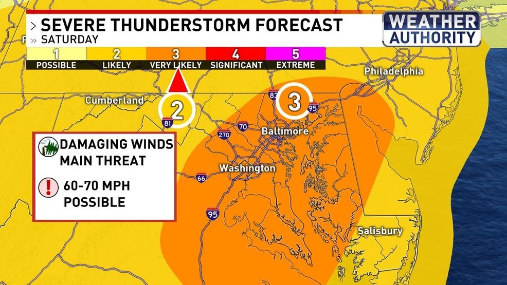 Severe Thunderstorm Forecast