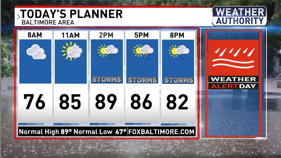 Monday's planner