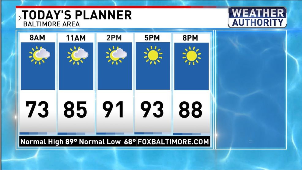 Tuesday planner