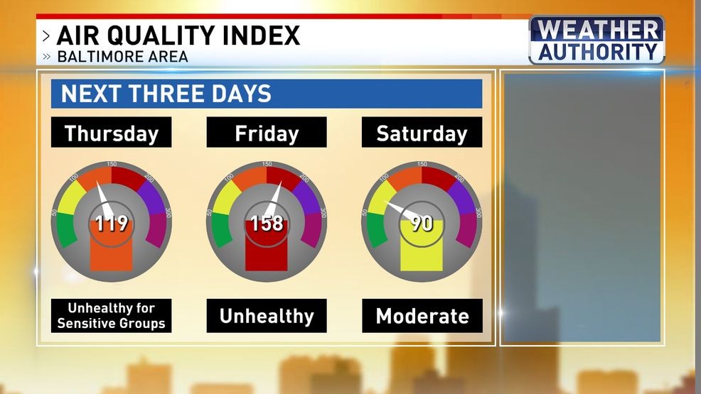 Air quality