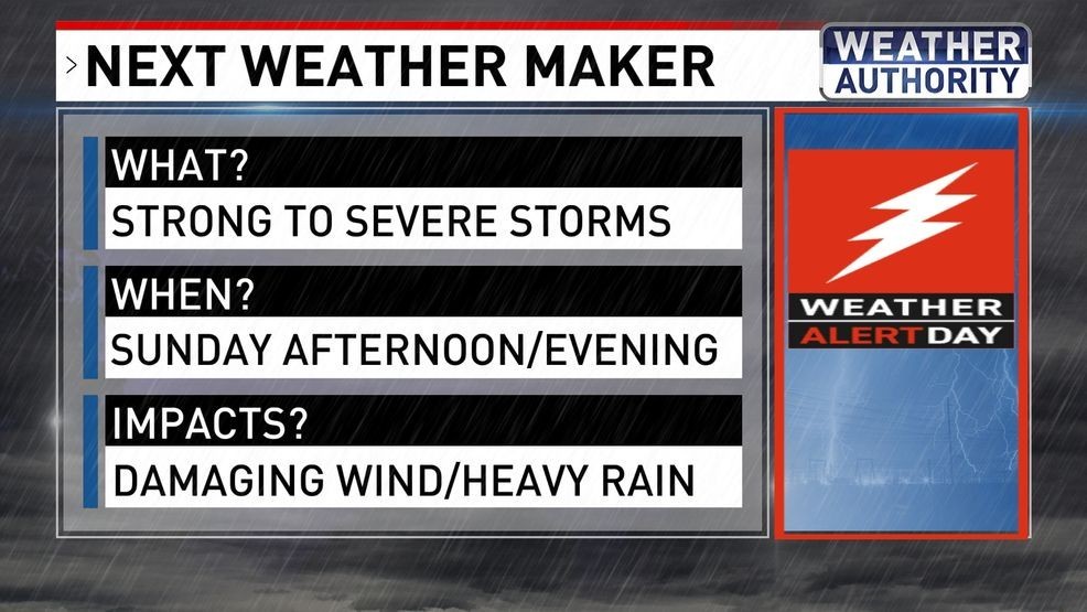 Weather Alert Day