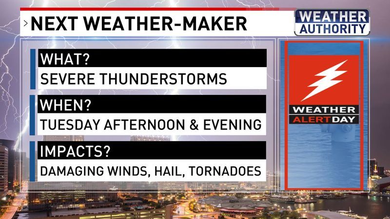 Next weather-maker