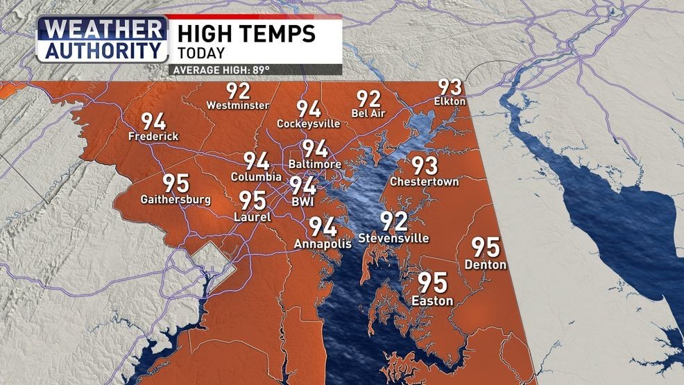 High Temps Sunday