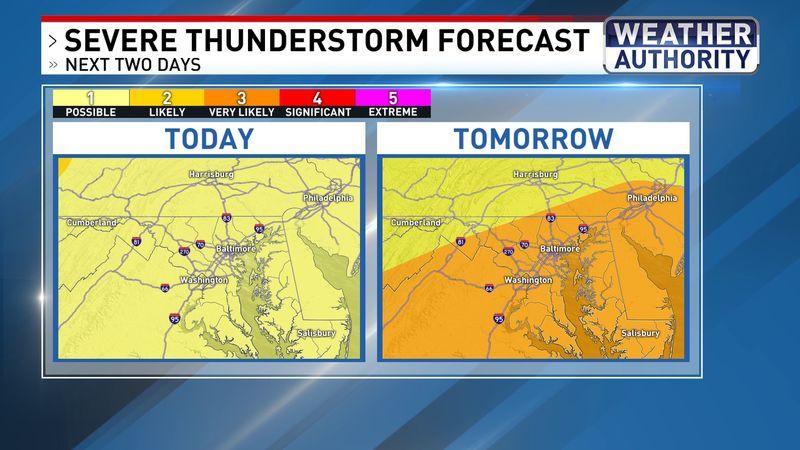 Severe Thunderstorm Forecast