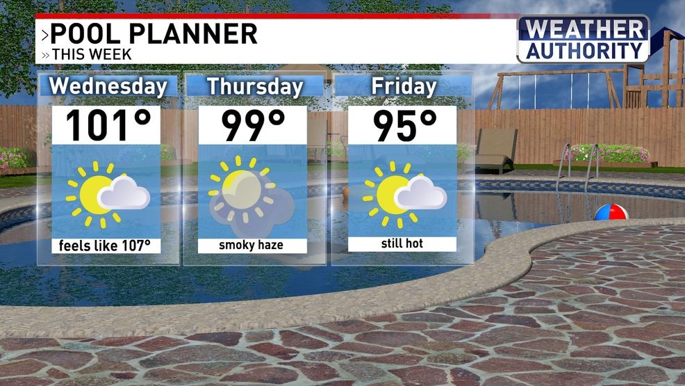 Pool planner