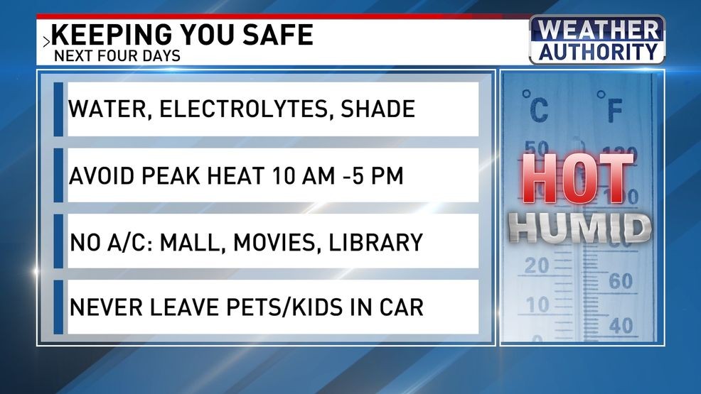Keeping you safe