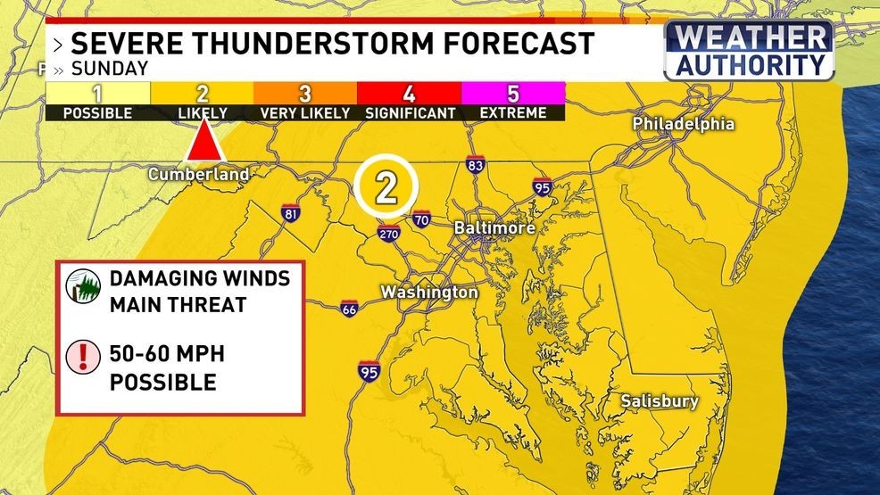 Severe Thunderstorm Forecast