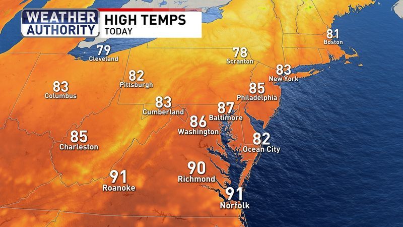 High Temps Sunday